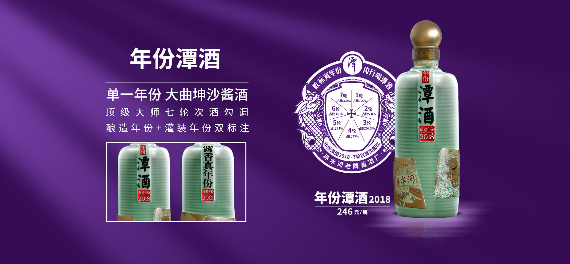 白酒真年份怎么理解？